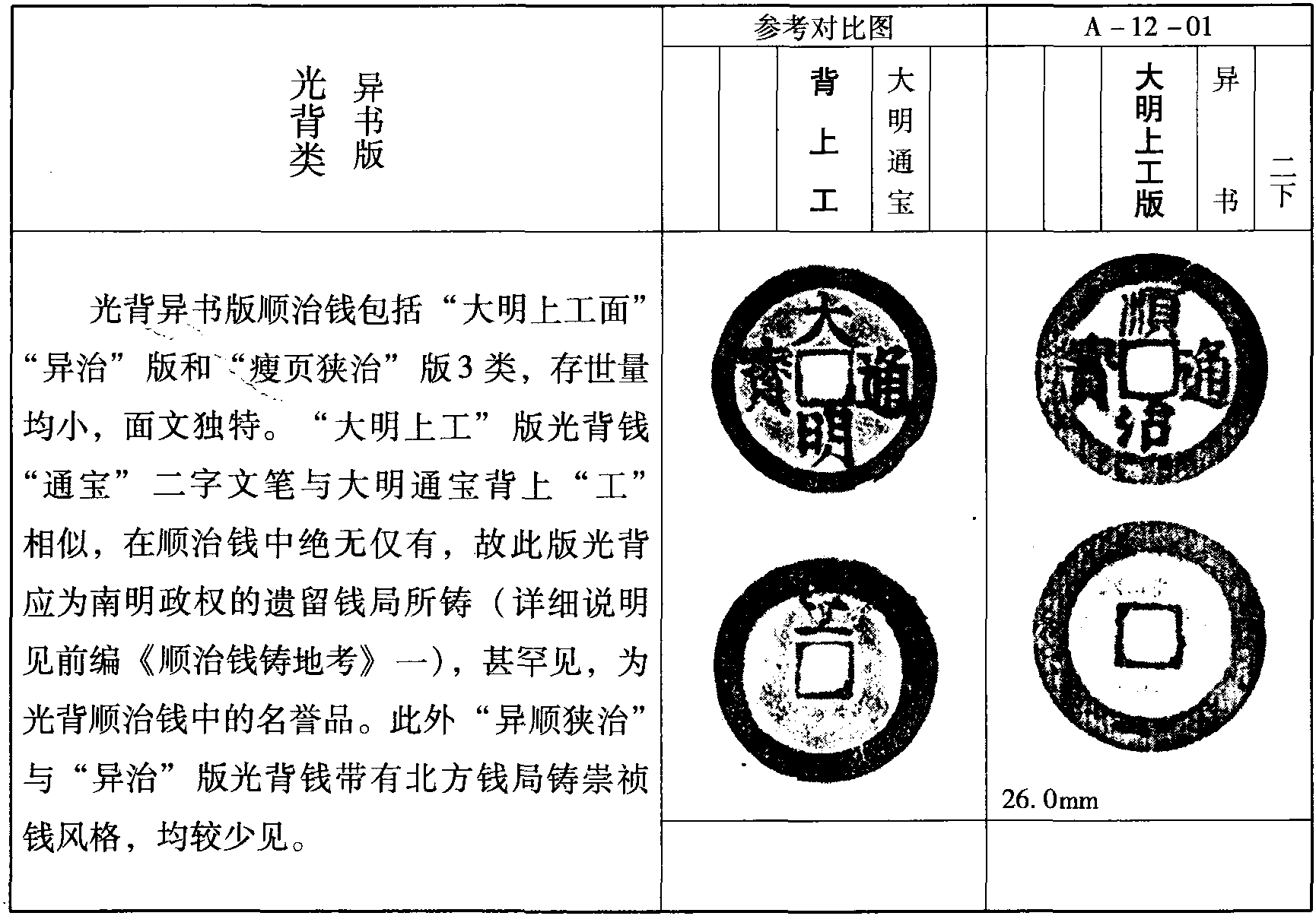 異書版(A-12)